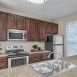 Main picture of Condominium for rent in Charlotte, NC