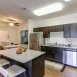 Main picture of Condominium for rent in Elkhorn, NE