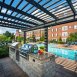 Main picture of Condominium for rent in Carmel, IN