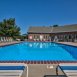 Main picture of Condominium for rent in Omaha, NE
