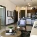 Main picture of Condominium for rent in Corinth, TX