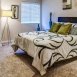 Main picture of Condominium for rent in Saint Louis, MO
