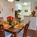 Main picture of Condominium for rent in Anaheim, CA