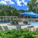 Main picture of Condominium for rent in Oak Park, MI