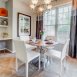 Main picture of Condominium for rent in Fayetteville, NC
