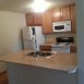 Main picture of Condominium for rent in Sioux Falls, SD