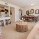 Main picture of Condominium for rent in Amarillo, TX