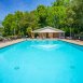 Main picture of Condominium for rent in Burlington, NC