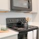 Main picture of Condominium for rent in Spartanburg, SC