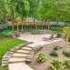 Main picture of Condominium for rent in Huntsville, AL