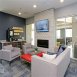 Main picture of Condominium for rent in West Des Moines, IA
