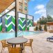 Main picture of Condominium for rent in Dallas, TX