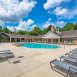 Main picture of Condominium for rent in Gainesville, FL