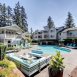 Main picture of Condominium for rent in Redmond, WA