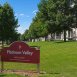 Main picture of Condominium for rent in Sioux Falls, SD