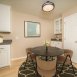 Main picture of Condominium for rent in Sioux Falls, SD