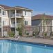 Main picture of Condominium for rent in Elkhorn, NE