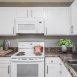 Main picture of Condominium for rent in Winston Salem, NC