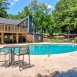 Main picture of Condominium for rent in Norcross, GA